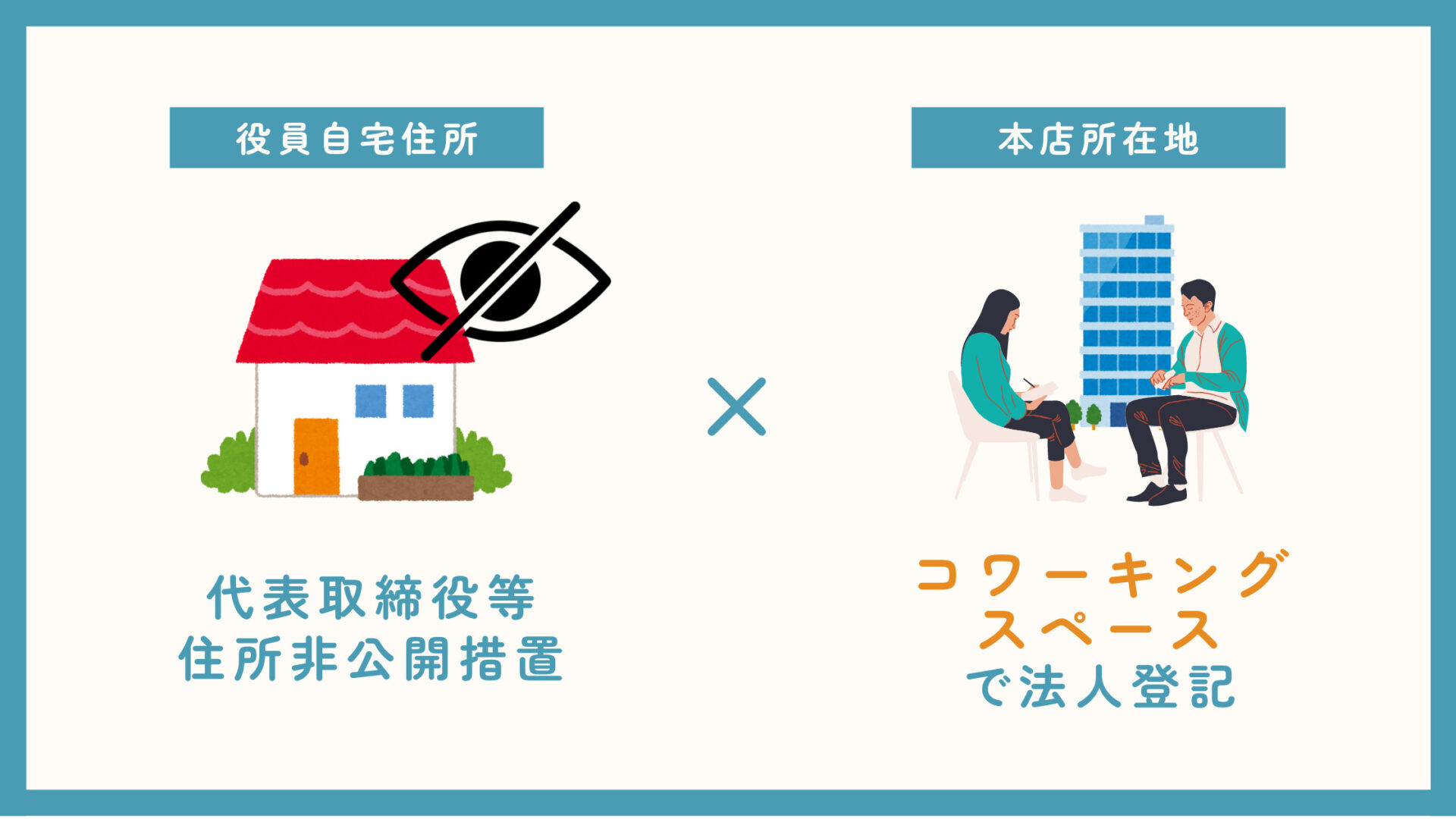 コワーキングスペースで登記をする図