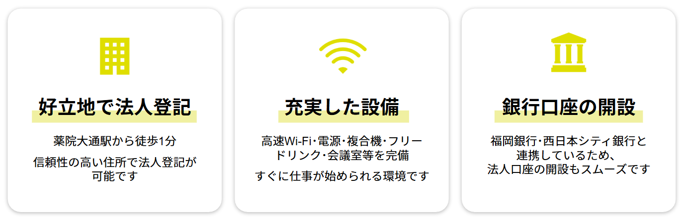 コワーキングスペースWORK!YAKUINの特徴
「好立地で法人登記ができる」
「充実した設備がある」
「銀行口座の開設がスムーズ」