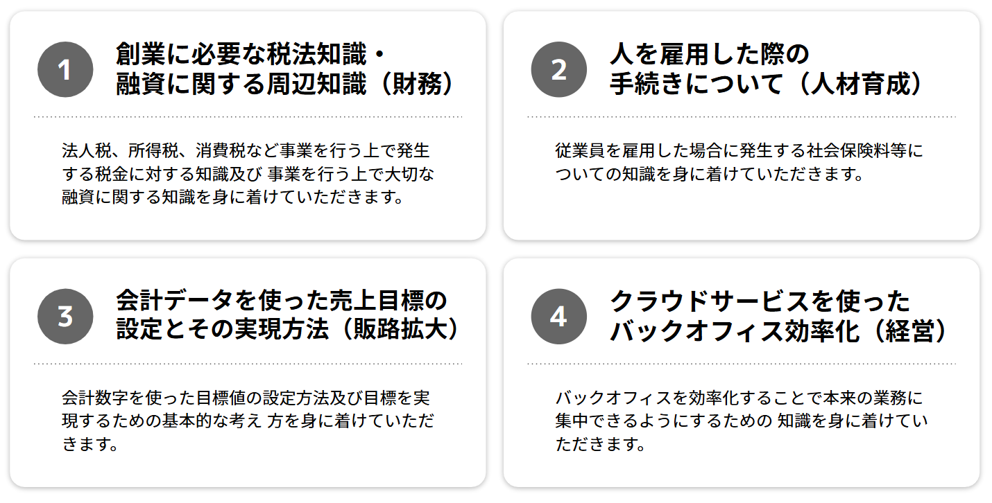 特定創業支援等事業による創業セミナーの4つのカリキュラム
1.創業に必要な税法知識・融資に関する周辺知識（財務）
2.人を雇用した際の手続きについて（人材育成）
3.会計データを使った売上も苦行の設定とその実現方法（販路拡大）
4.クラウドサービスを使ったバックオフィス効率化（経営）